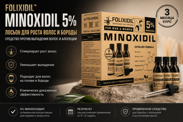 Миноксидил Folixidil 5%: как вернуть густые волосы и отрастить бороду мечты без лишних обещаний