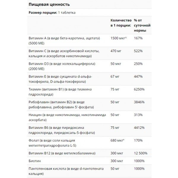 One-per-day Multivitamin (мультивитамины, одна в день) 60 таблеток LIFE Extension