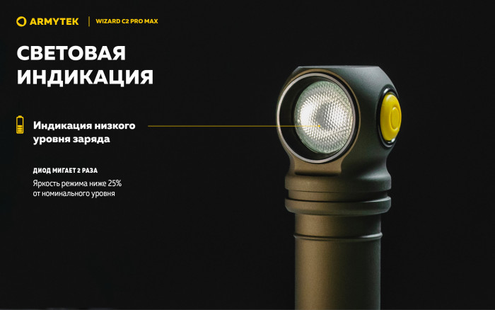 Фонарь Armytek Wizard C2 Pro Max Olive Белый