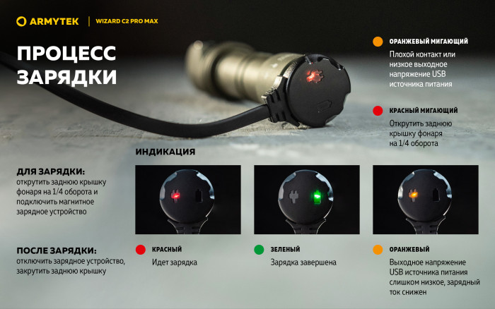 Фонарь Armytek Wizard C2 Pro Max Olive Белый