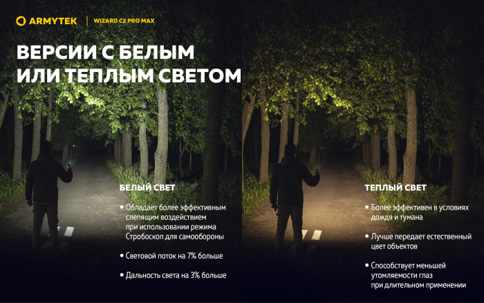 Фонарь Armytek Wizard C2 Pro Max Olive Белый