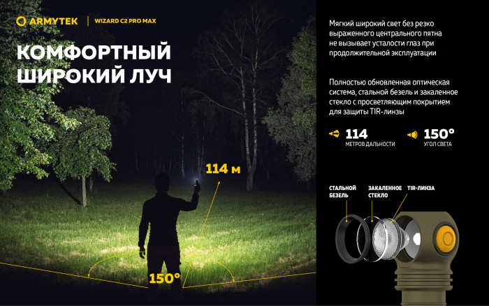 Фонарь Armytek Wizard C2 Pro Max Olive Белый