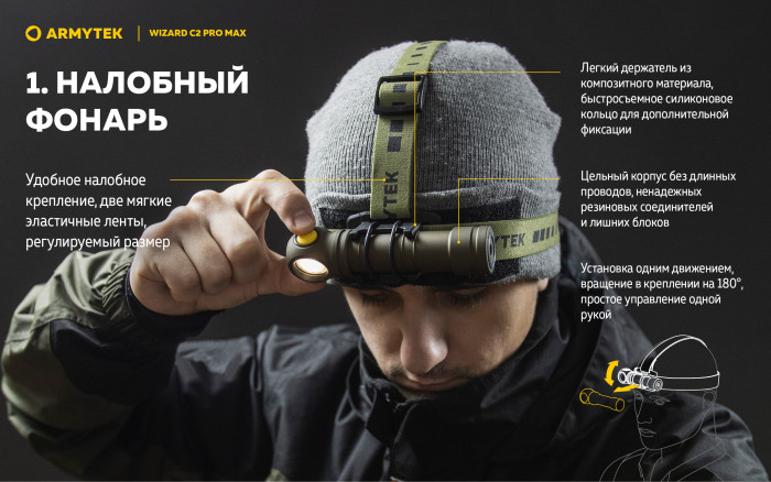 Фонарь Armytek Wizard C2 Pro Max Olive Белый
