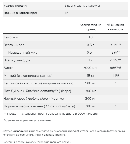 Добавка для женского здоровья NOW Candida Support