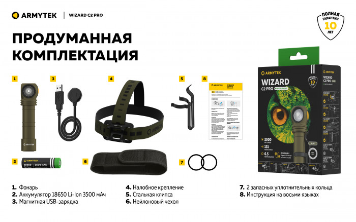 Фонарь Armytek Wizard C2 Pro Olive Белый