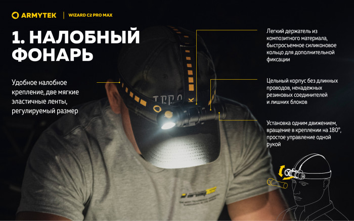 Фонарь Armytek Wizard C2 Pro Max Белый