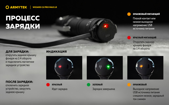 Фонарь Armytek Wizard C2 Pro Max LR Теплый