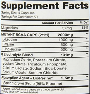 Mutant BCAA Capsules (200 капс)