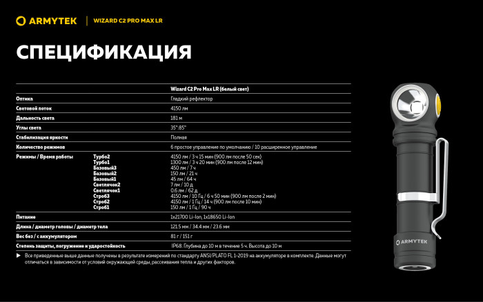 Фонарь Armytek Wizard C2 Pro Max LR Белый