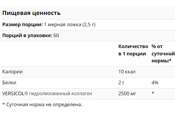 Beauty Collagen Peptides (коллаген) VPLab (150 гр)