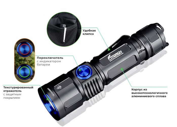 Фонарь FiTorch EC30 туристический компактный (USB зарядка)