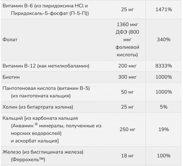 EVE Superior Womens Multi (мультивитамины для женщин) 90 таб. NOW Foods