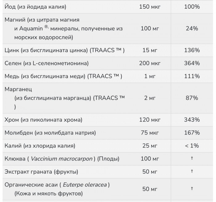 EVE Superior Womens Multi (мультивитамины для женщин) 90 таб. NOW Foods