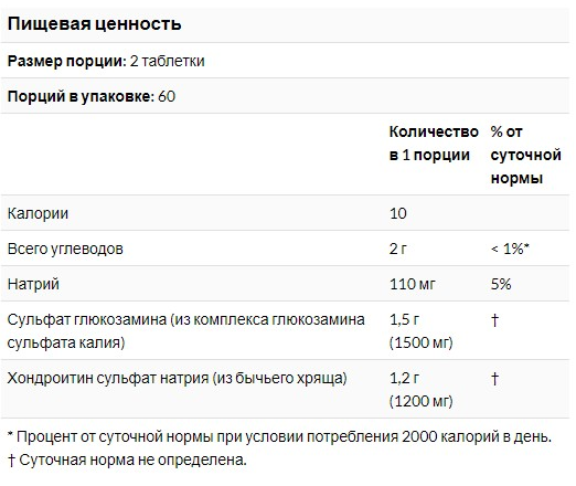 Now Glucosamine & Chondroitin 2X 750/600 мг (60 табл)