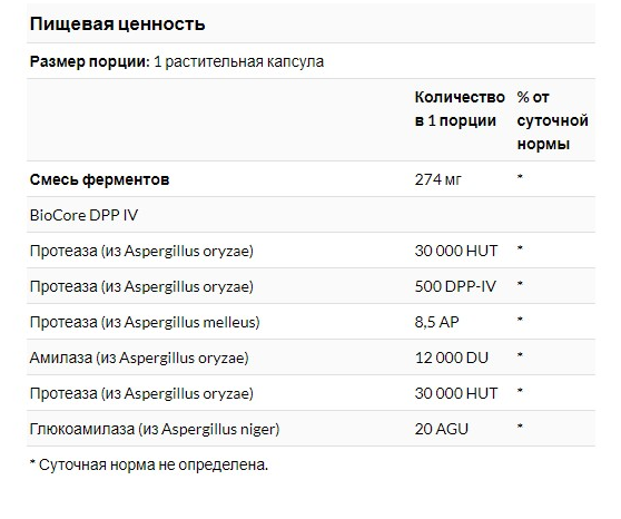 Gluten Digest NOW Foods (60 вег капс)