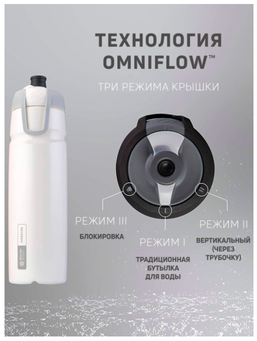 Blender Bottle Бутылка для воды Halex Sport (946 мл)