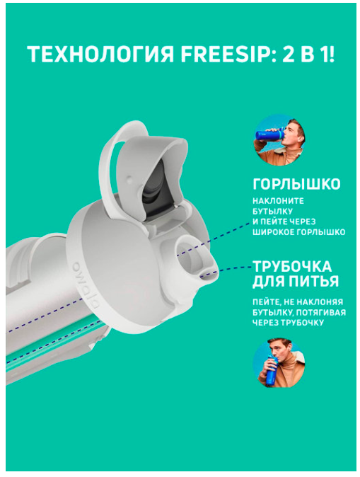 Owala Спортивная бутылка для воды металлическая с трубочкой FreeSip Stainless из нержавеющей стали (946 мл)