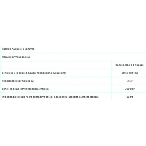 Selenium Synergy (селен, витамин Е, витамин B2, глюкорафанин) Jarrow Formulas