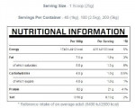 Myprotein Impact Weight Gainer (2500 г)