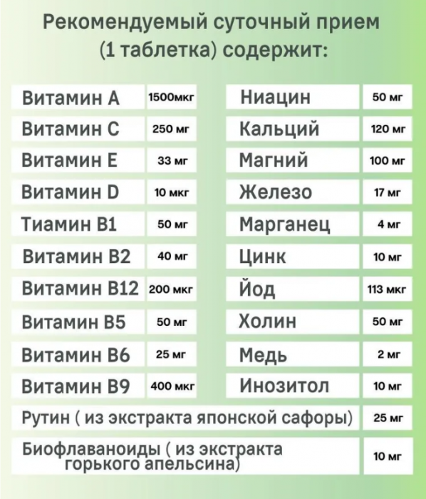 Витамины Vitabolic BioTechUSA (30 таб)