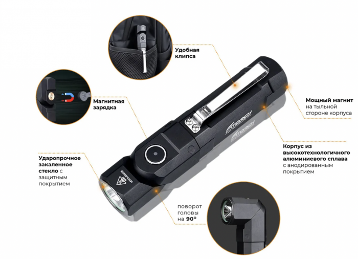Фонарь FiTorch ER26 поворотный универсальный (магнитная USB зарядка) черный