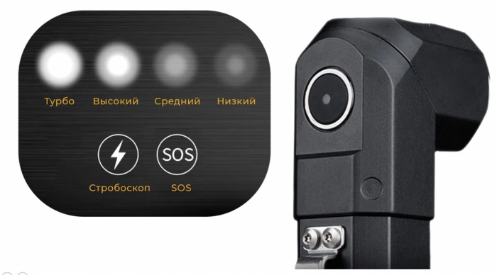 Фонарь FiTorch ER26 поворотный универсальный (магнитная USB зарядка) черный