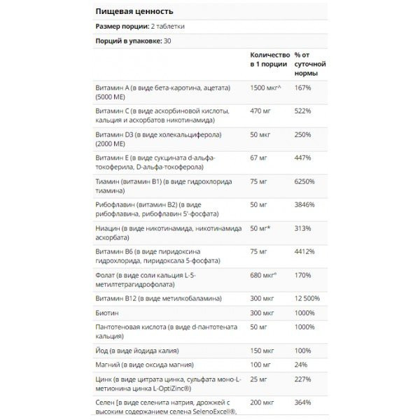 Two-per-day Multivitamin (мультивитамины, две в день) 60 таблеток LIFE Extension