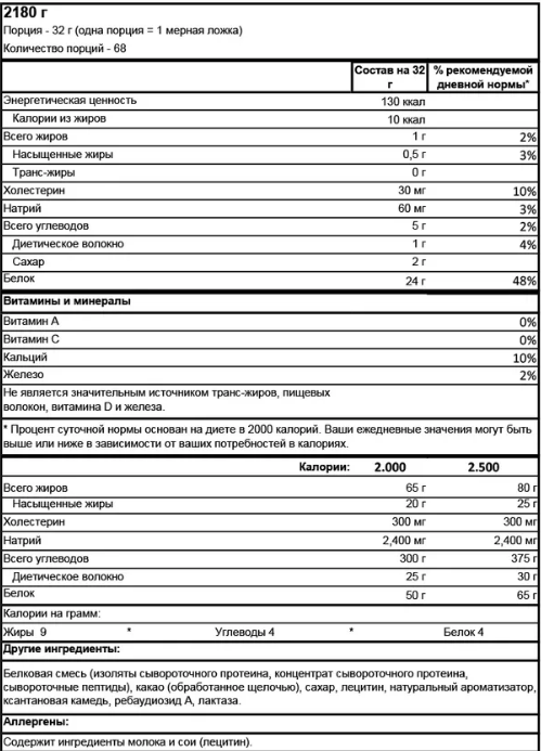 ON Naturally Flavored Gold Standard 100% Whey (2170 гр)