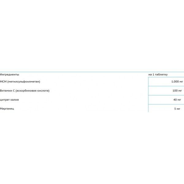 Метилсульфонилметан (МСМ) MSM 1000 мг KAL (80 таб)