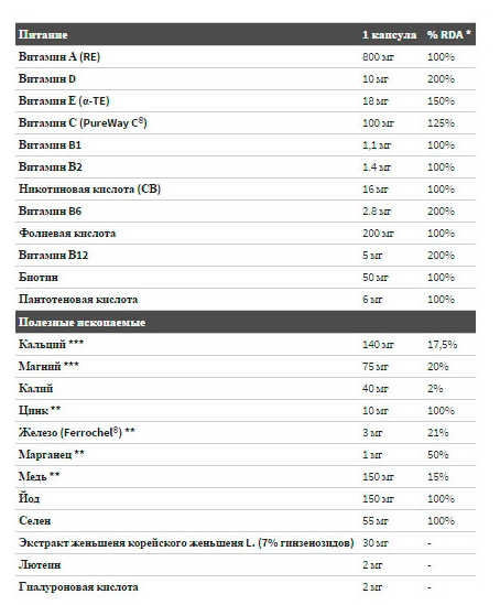 Olimp Vita-min Plus (30 капс)