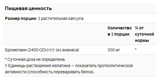 Bromelain 500 мг (бромелайн) 60 растительных капсул NOW Foods