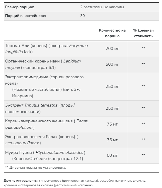 TestoJack 200 (тестобустер) 60 растительных капсул NOW Foods