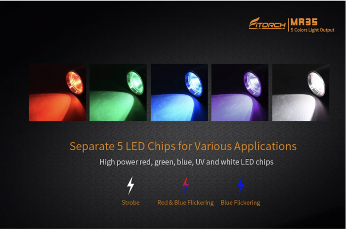 Фонарь FiTorch MR35 охотничий (USB зарядка, 5 светодиодов: синий, красный, белый, фиолетовый, УФ)