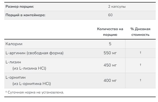 Аргинин Орнитин Лизин Tri-Amino NOW Foods (120 капс)