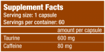 Кофеин и Таурин Caffeine + Taurine BioTechUSA (60 капс)