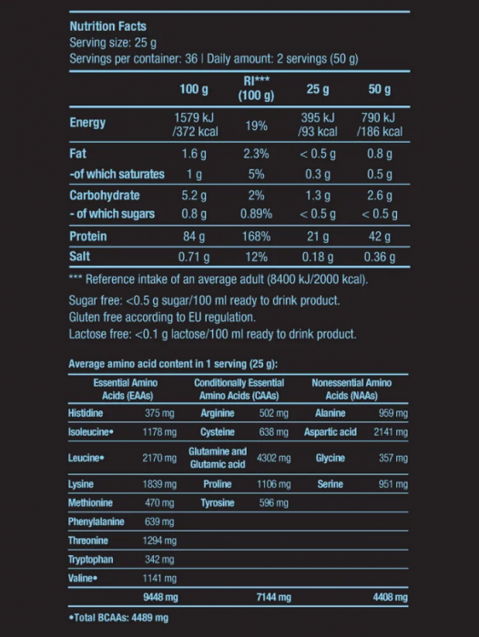 Изолят сывороточного протеина BioTech USA Iso Whey Zero