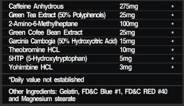 Firebox Nutrition Karakurt (1 порц)