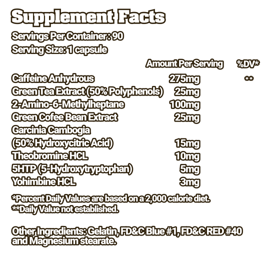 WTFLabz Summer Dream (90 капс)