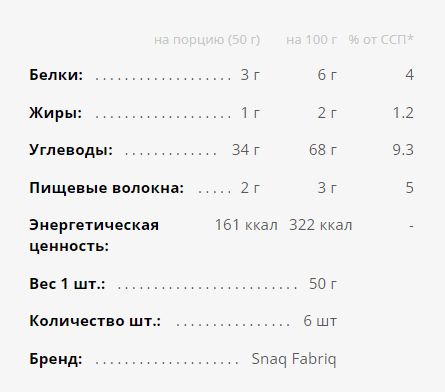 Чипсы цельнозерновые SNAQ FABRIQ (50 г)