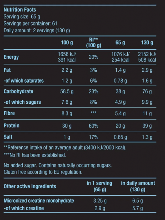 Гейнер Hyper Mass BioTechUSA (4000 гр)