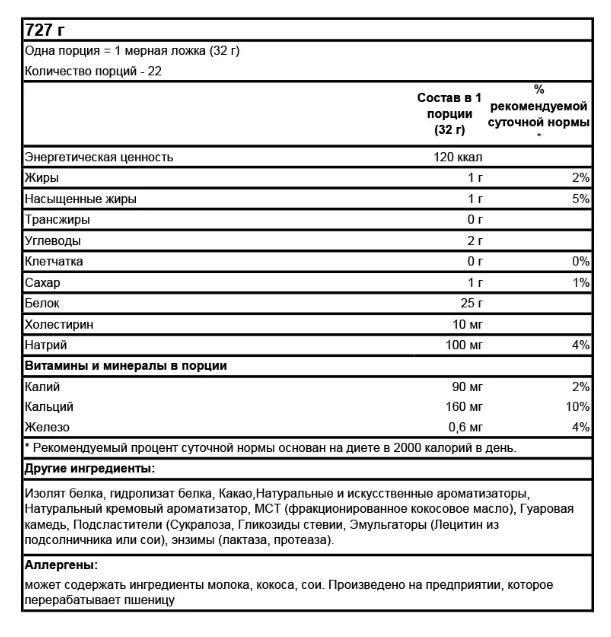 Mutant Iso Surge (727 гр)