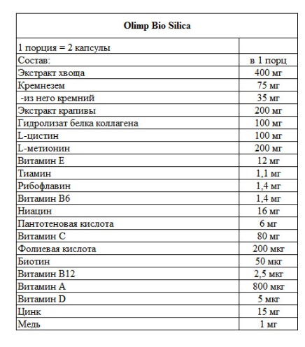 Olimp Bio Silica (30 капс)