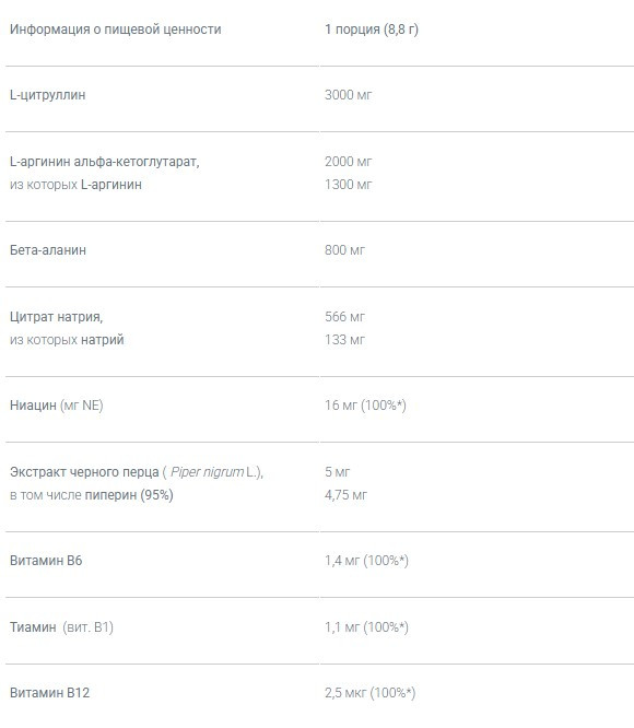 Предтренировочный комплекс Olimp Pump Xplode Powder (300 г)