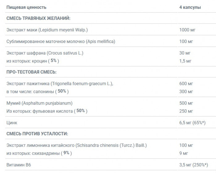 Тестобустер Olimp ForTest (120 капс)