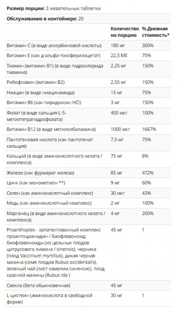 Hema-Plex (железо) 60 мягких капсул быстрого действия Natures Plus