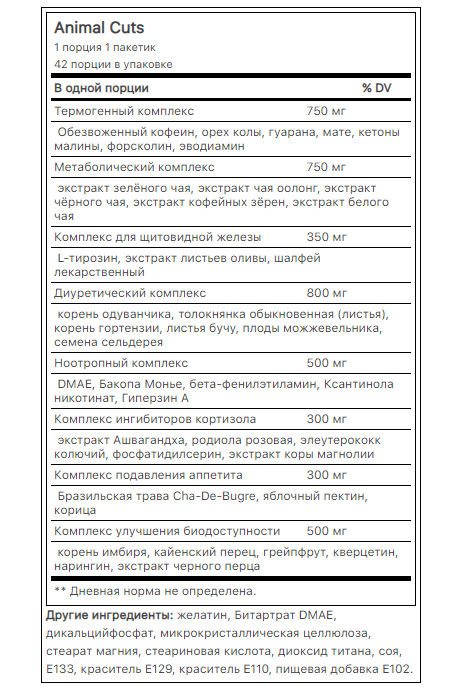 Universal Nutrition Animal Cuts (42 пак)