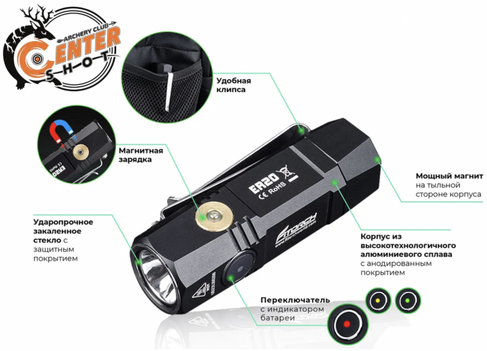 Фонарь FiTorch ER20 универсальный компактный (магнитная USB зарядка, магнит) черный