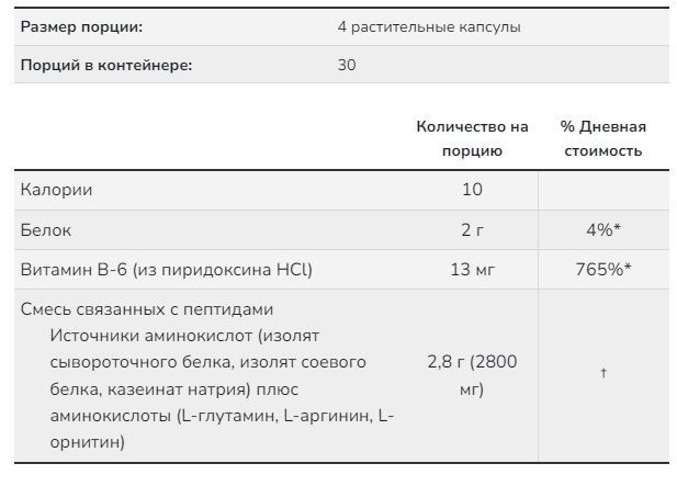 Amino Complete (аминокислотный комплекс) 120 капсул NOW Foods