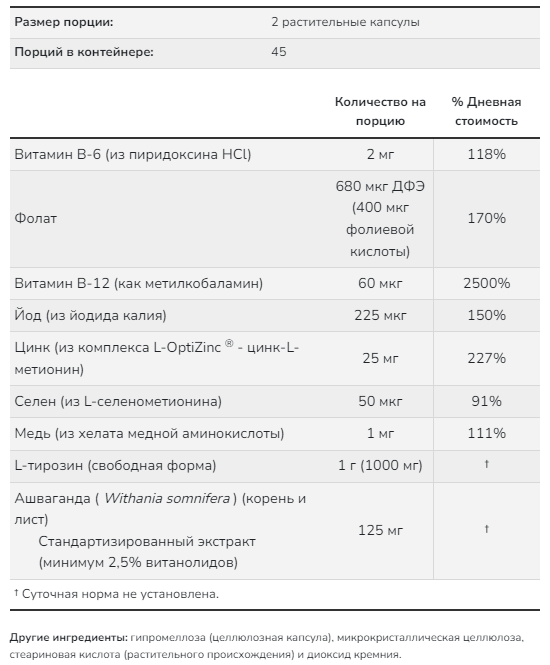 THYROID ENERGY (поддержка щитовидной железы) 90 растительных капсул NOW Foods