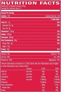 BSN True Mass (2600 г)